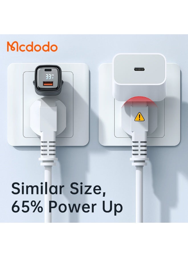 مكدودو شاحن ثنائي المنفذ CH-170 بقوة 33 وات، PD + QC مع شاشة رقمية لعرض الطاقة والشحن، منفذ Type-C وUSB-A لشحن جهازين معًا، تصميم ذكي يدعم شحن الهواتف والأجهزة اللوحية وأجهزة الكمبيوتر المحمولة وحتى Nintendo Switch، تحكم حراري نشط وشحن متعدد البروتوكولات للحصول على أقصى حماية وأداء مستقر. - Image 3