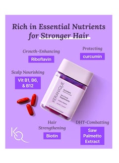 Keranique Vitamin B Hair & Scalp Supplement (60 Softgels)  - Image 3