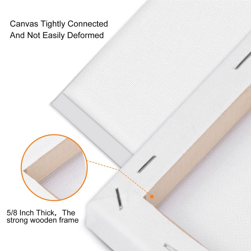 ESRICH 14 Packs Stretched Canvases for Painting, Multi Pack 11x14, 9.44x12, 8x10, 5x7, 4x4, Round Canvas with 8x8,10x10(2 of Each), Blank Primed Canvas, for Oil Paint, Acrylic Paint, for Beginners, Artists. - Image 3