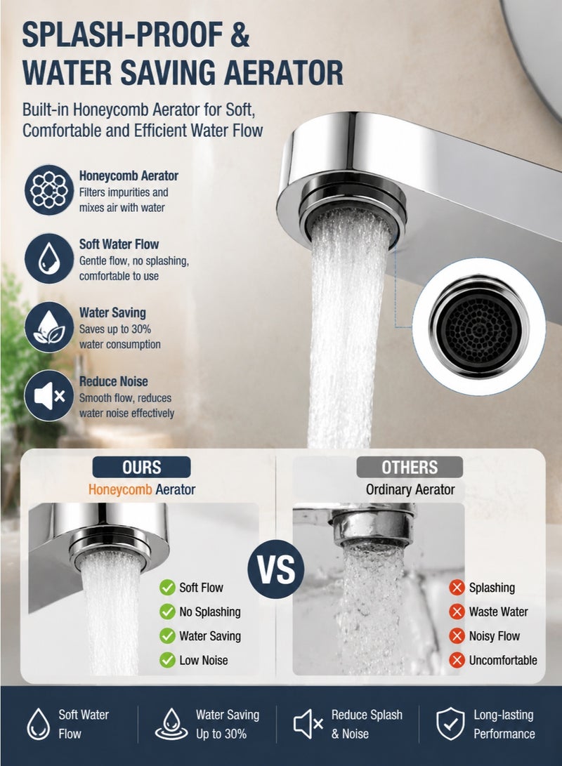 Monda 304 Stainless Steel Kitchen & Bathroom Faucet – Hot and Cold Water Mixer Tap with Dual Handle, Splash-Proof Aerator Sink Tap, Single Hole Basin Faucet with 60cm Hose – Silver - Image 3