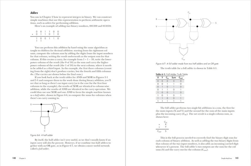 No Starch Press Computer Architecture - Image 3