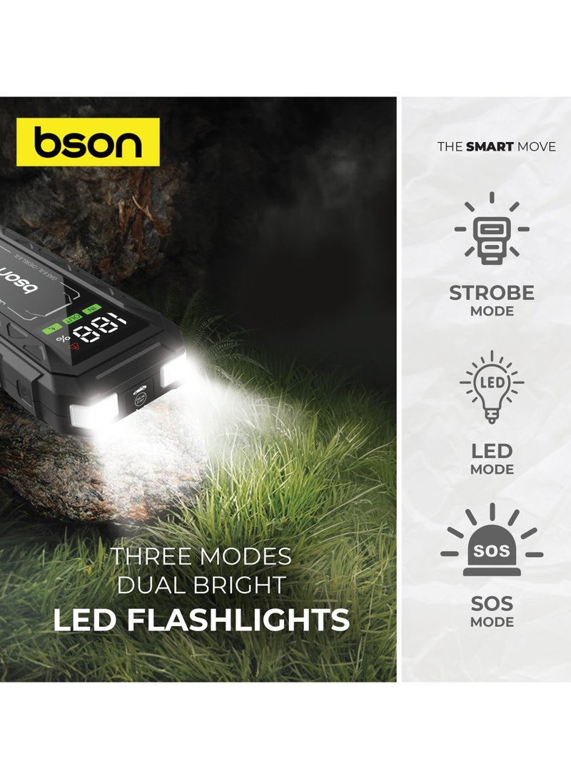 BSON مشغل قفز توربو كيك - شاحن بطارية سيارة محمول 16000 مللي أمبير للسيارات التي تعمل بالبنزين والديزل حتى 8 لتر مع وظيفة بنك الطاقة LED ضوء الطوارئ أداة السيارة - Image 4