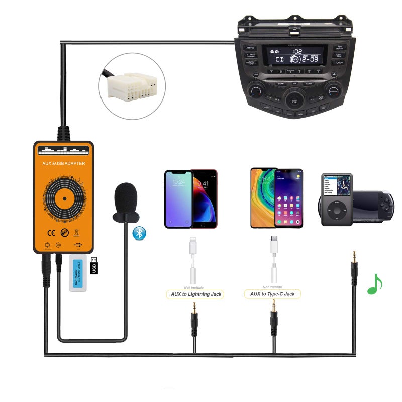 Yomikoo Car Bluetooth Transmitter with USB & AUX Input Interface for Honda Accord 2003-2012, Civic 2006-2014, CR-V 2004-2014, Odyssey 2005-2010, Pilot 2006-2014, TSX 2004-2011, MDX 2005-2006 - Image 2