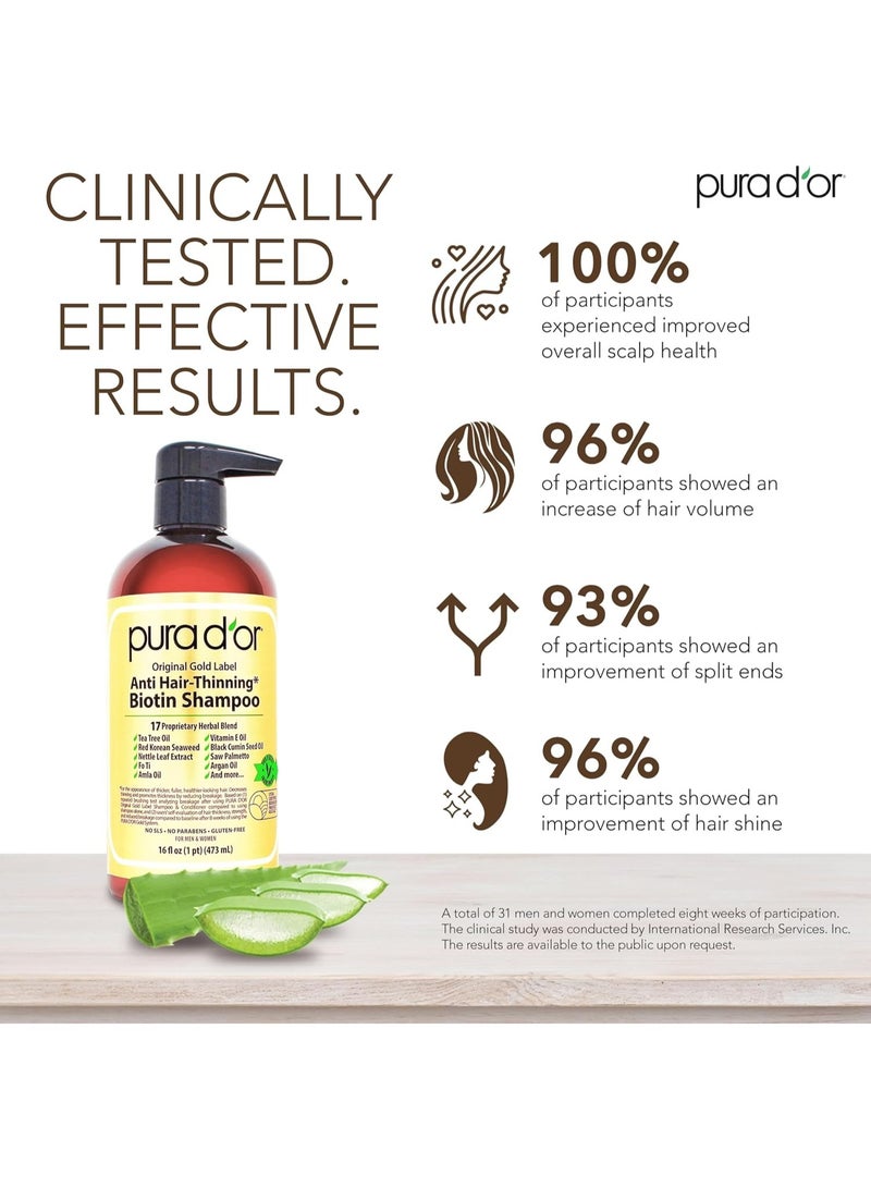 بيورا دور شامبو بيورا دور المضاد لتساقط الشعر والغني بالبيوتين، 16 أونصة سائلة (473 مل) - Image 2