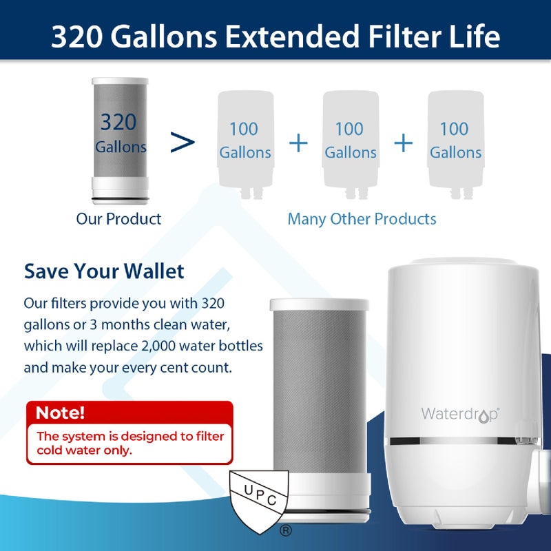 Waterdrop WD-FF-01A Replacement Filter, Faucet Water Filter, Replacement for WD-FC-01, WD-FC-02, WD-FC-06, Reduces Chlorine, Taste and Odor, Last Up to 9 Months (Pack of 3) - Image 5