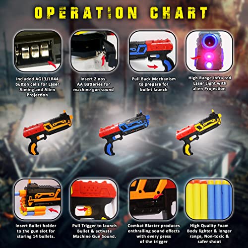 Wembley Blaster Guns with Laser Light & Music, Foam Bullets with 14 Foam Bullets for Guns, Shooting Game Toy for Indoor Outdoor, Battery Operated Musical Gun Toy for Kids Boys 6+ (Orange) - Image 3