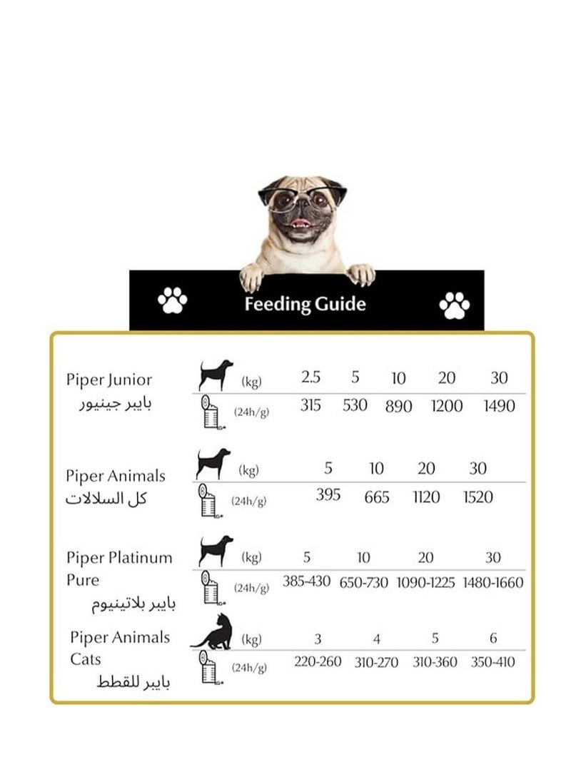 Sterilised Cat Food With Rabbit 400 G - pzsku/Z013DF24A7AE6D65C170BZ/45/_/1706303224/91c765de-83c4-497e-b596-e72419a58bbd