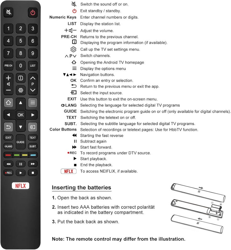 LOUTOC Universal Remote Control for TCL Smart TV Replacement for TCL Android/Google TV - Image 4