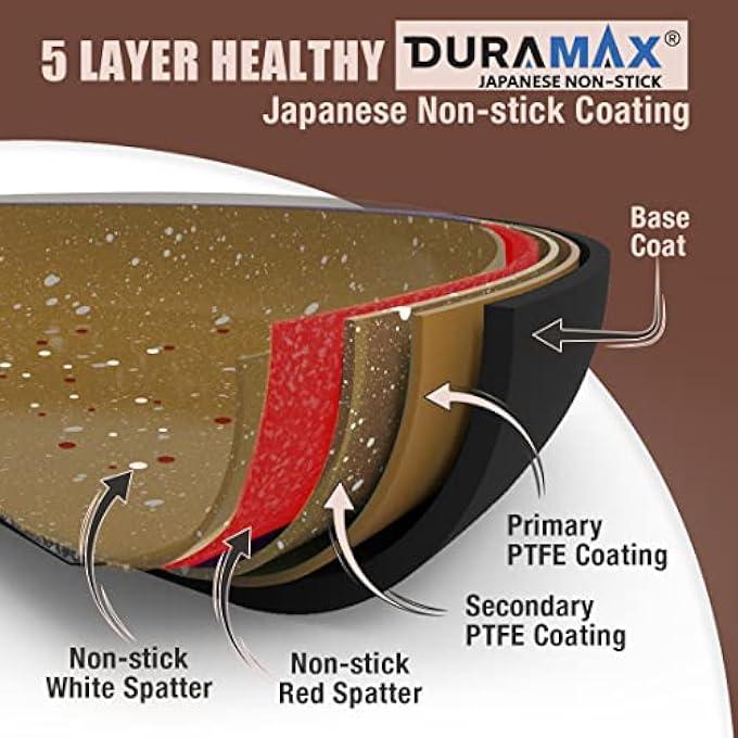 Wonderchef Duralife DieCast Grill Pan  5 Layer Healthy Duramax NonStick Coating  Soft Touch Handle  Pure Grade Aluminium  Pfoa Free  15 Liters 24 Cm  2 Year Warranty Copper - Image 5