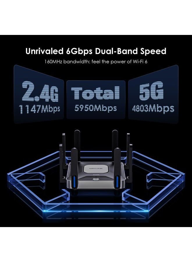 WAVLINK AX6000 Dual-Band WiFi 6 Router, 2.5G Multi-Gig Ports, 6000Mbps WiFi Speeds, Gaming WiFi Router for Wireless Internet, WPA3 & VPN Security for Home & Business, Long Range, Computer Routers - Image 3