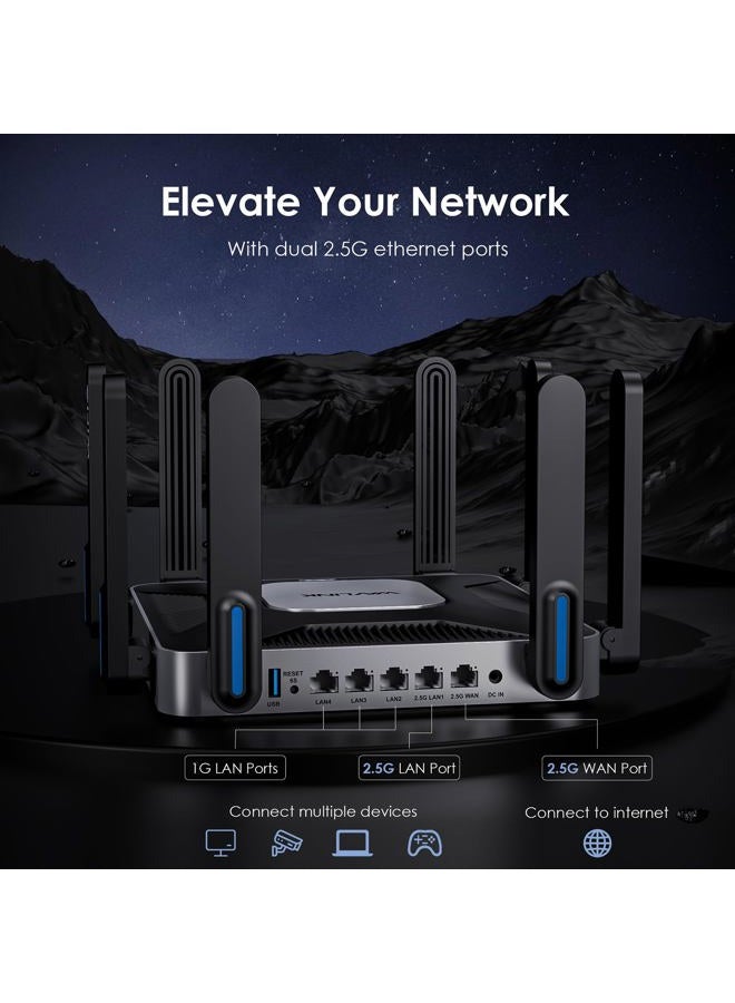 WAVLINK AX6000 Dual-Band WiFi 6 Router, 2.5G Multi-Gig Ports, 6000Mbps WiFi Speeds, Gaming WiFi Router for Wireless Internet, WPA3 & VPN Security for Home & Business, Long Range, Computer Routers - Image 4