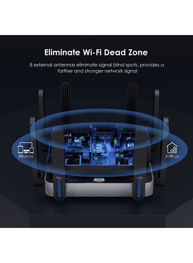 WAVLINK AX6000 Dual-Band WiFi 6 Router, 2.5G Multi-Gig Ports, 6000Mbps WiFi Speeds, Gaming WiFi Router for Wireless Internet, WPA3 & VPN Security for Home & Business, Long Range, Computer Routers - Image 5