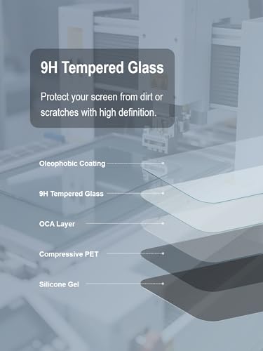 iDaPro Screen Protector for Sony Alpha A6700 A7C II 7C II A7CII / 6700 ZV-E1 ZVE1 Tempered Glass [3Pcs]+Hand Lanyard[1Pcs],9H,Anti-Scrach,Anti-Bubble,Easy Installation - Image 5