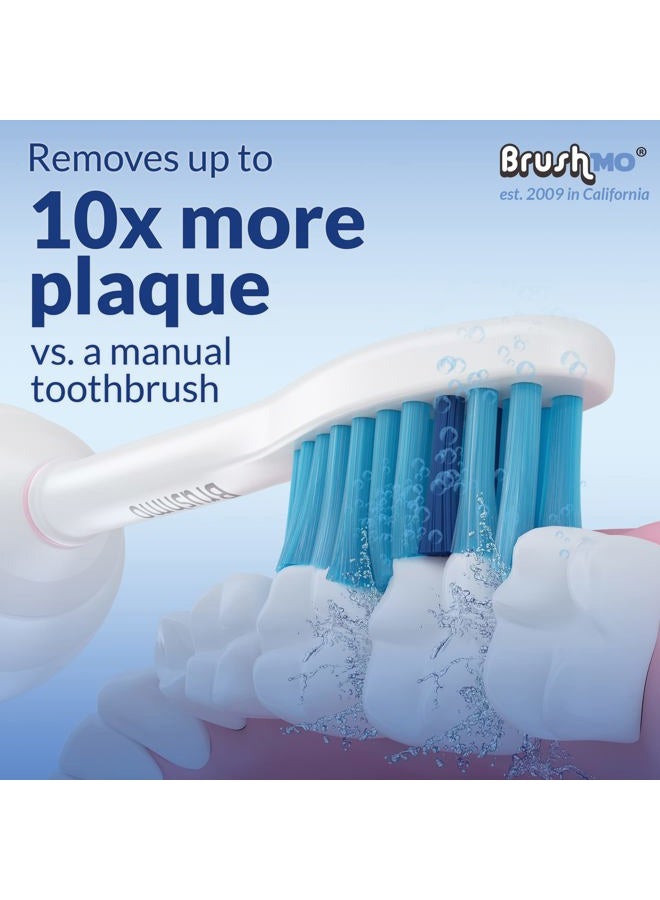 Brushmo e-Series Sensitive Replacement Toothbrush Heads, Compatible with Philips Sonicare Screw-on Electric Toothbrush Handles, 6 Standard Replacement Heads, Ultra Soft Dupont Bristles, BM756, White - Image 4