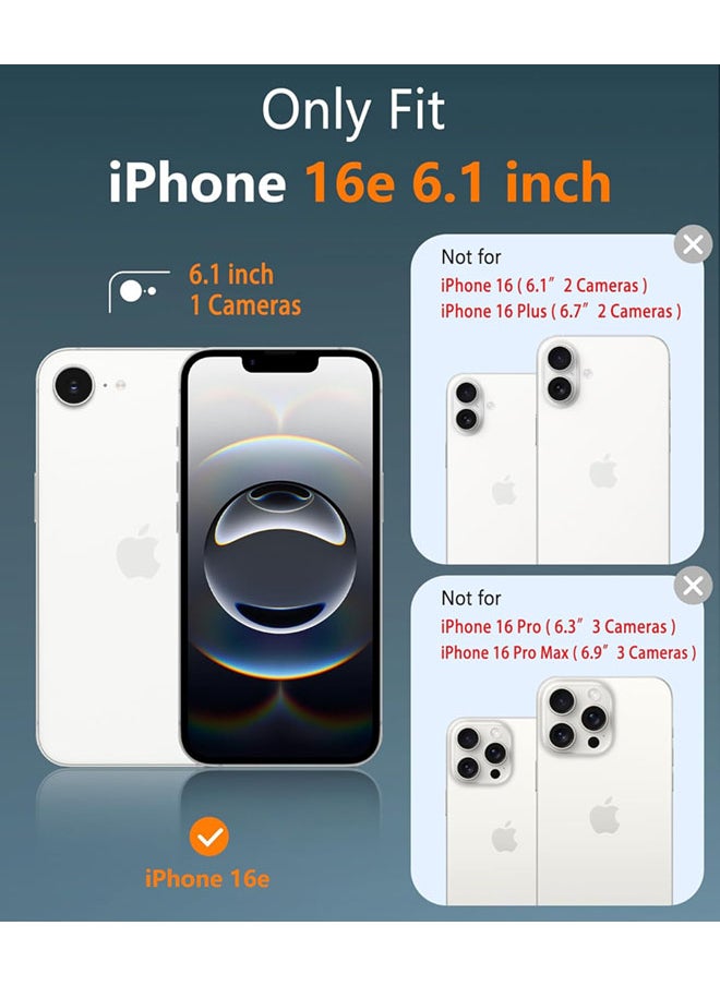 SJet 2 PACK iPhone 16e iPhone SE4 2025 Privacy Screen Protector + 2 PACK Camera Lens Protector,  Ultra Top 9H+ Tempered Glass, Full Coverage Screen  - Image 2