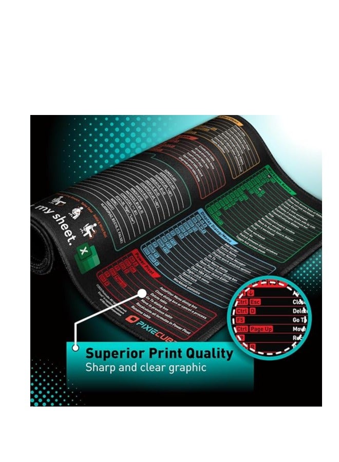 Excel Shortcut Keys Mouse Pad - Extended Large XL Cheat Sheet Gaming Mousepad  PC Office Spreadsheet Keyboard Mat  Non-Slip Stitched Edge  - Image 2