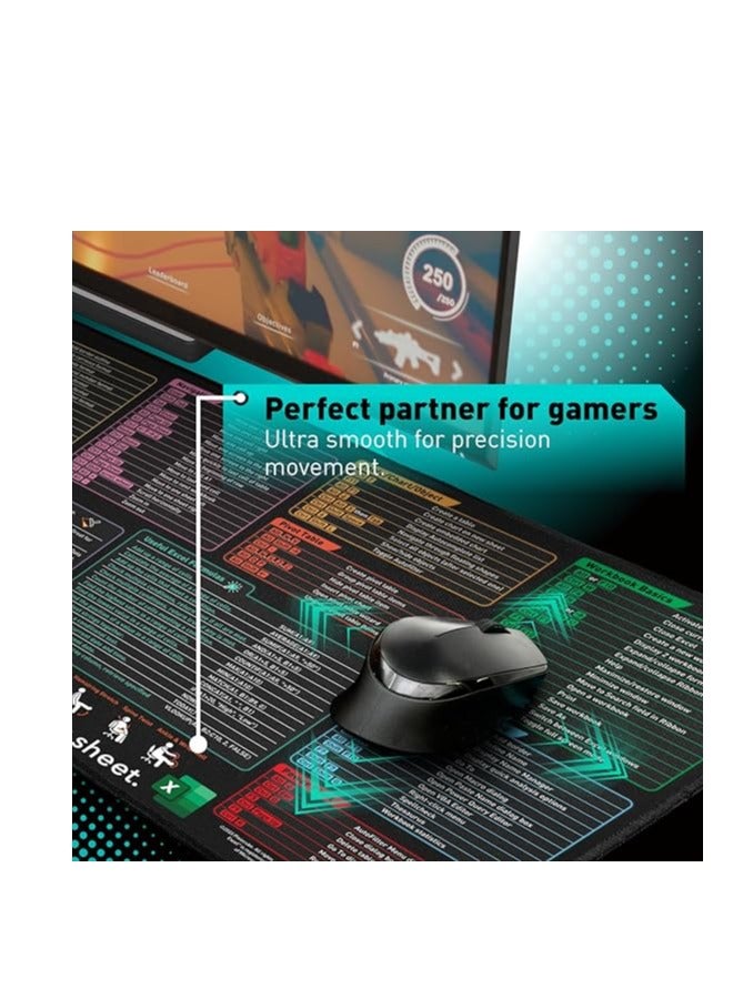 Excel Shortcut Keys Mouse Pad - Extended Large XL Cheat Sheet Gaming Mousepad  PC Office Spreadsheet Keyboard Mat  Non-Slip Stitched Edge  - Image 3