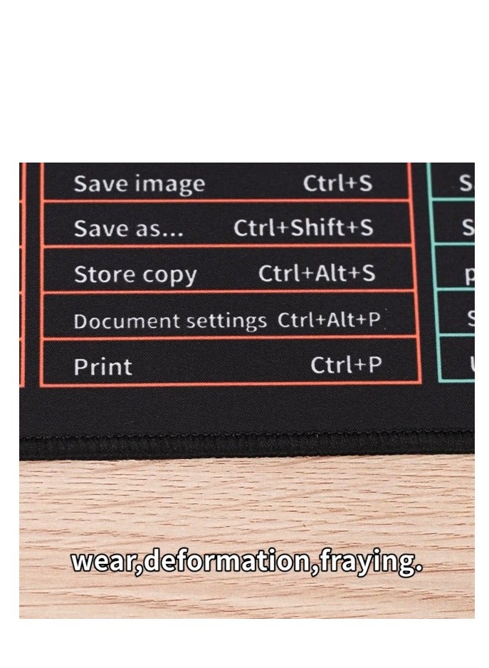 Excel Shortcut Keys Mouse Pad - Extended Large XL Cheat Sheet Gaming Mousepad  PC Office Spreadsheet Keyboard Mat  Non-Slip Stitched Edge  - Image 4