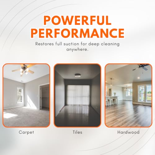 Selgo Replacement Hose Handle for Shark Vacuums - Only For Models LA502 LA322 (LA300 White) - Substitute Hose Handle for Shark Navigator Lift-Away Vacuums - Image 5