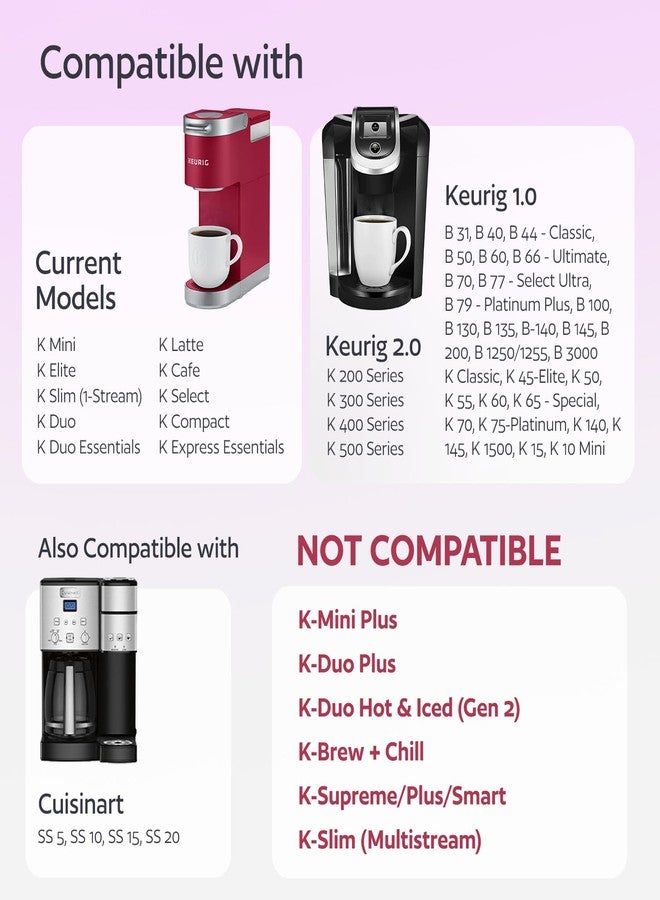 GoodCups 4 Pack Reusable K Cups for Keurig Coffee Makers - BPA-Free Refillable Coffee Pods, 4 Black - Compatible with Keurig Brewers - Image 2