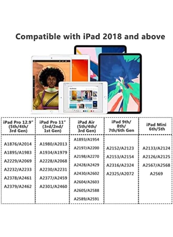 Xiron Stylus Pen For Ipad With Palm Rejection Active Pencil Compatible With 2018 2022 Ipad Pro 11 12.9 Inch Ipad 10Th 9Th 8Th 7Th 6Th Gen Ipad Air 5Th 4Th 3Rd Gen Ipad Mini 6Th 5Th Gen  - Image 2