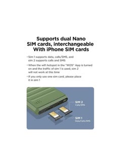 إيكوس IKOS K7 Dual Sim Adapter 4G Call Recording Support For iPhone  - Image 4
