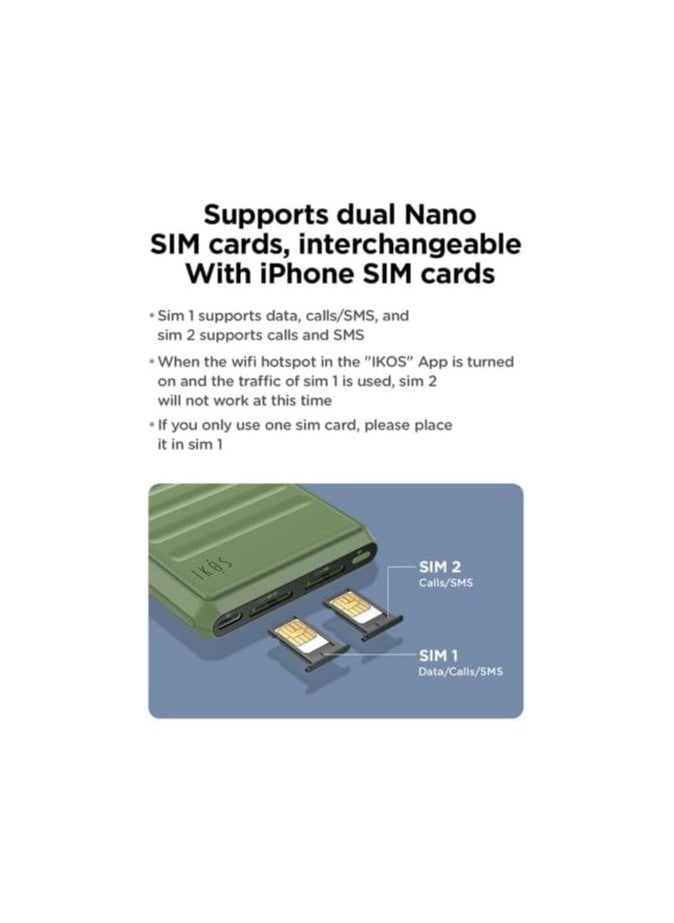 IKOS - IKOS K7 Dual Sim Adapter 4G Call Recording Support For iPhone - Image 1