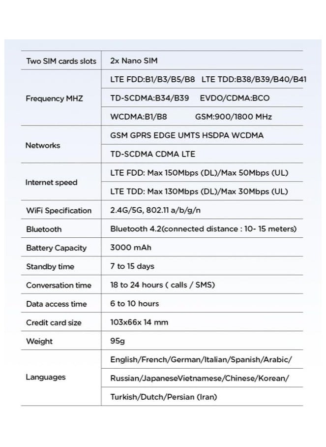 IKOS - IKOS K7 Dual Sim Adapter 4G Call Recording Support For iPhone - Image 1