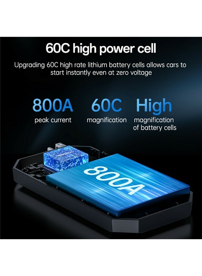 YESIDO VC11 Car Jump Starter and Portable Power Supply, 6000mAh Battery, 800A Current, Suitable for 12V Gasoline and Diesel Engines - Image 2