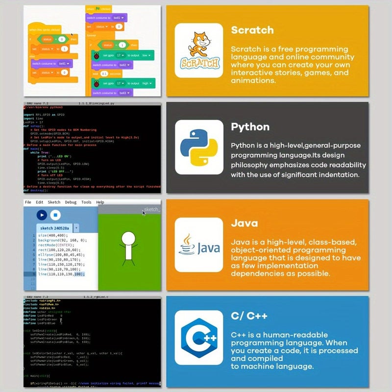 مجموعة البدء LAFVIN Raspberry Pi مع دروس 1Kit لـ Python و C و Java و Scratch - Image 3