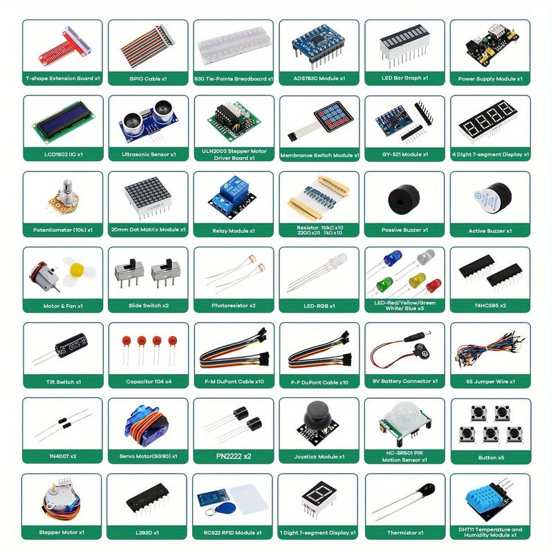 مجموعة البدء LAFVIN Raspberry Pi مع دروس 1Kit لـ Python و C و Java و Scratch - Image 4