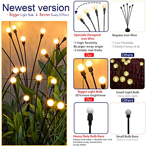 TONULAX Solar Garden Lights - Upgraded Solar Swaying Light, Sway by Wind, Outdoor Lights, Yard Patio Pathway Decoration, High Flexibility Iron Wire & Heavy Bulb Base, Warm White (4 Pack) - Image 3