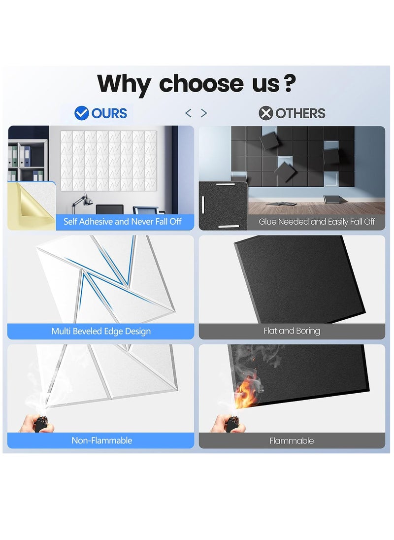 Excefore - 12 Pack Acoustic Panels Self-Adhesive, White Sound Proof Panels, DIY Soundproof Wall Panels High Density, Sound Panels for Wall Decoration and Acoustic Treatment-Suitable for Bedroom, Offices - Image 1
