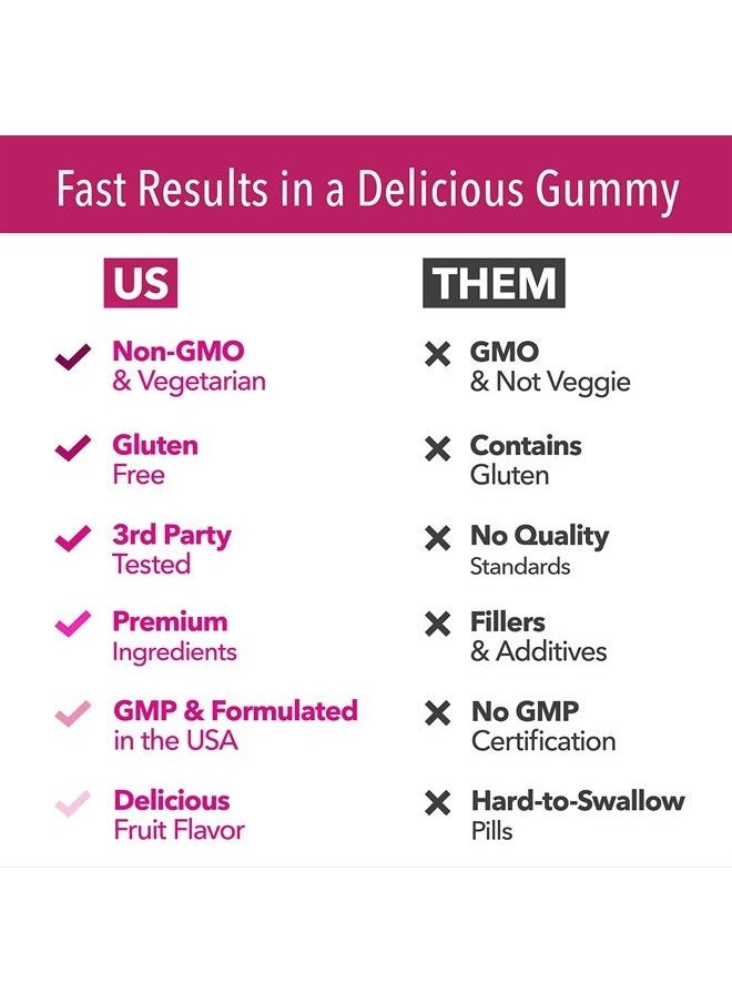 Biotin Gummies Hair Skin Nails Vitamins for Women | Ultimate Hair Growth Supplement (90 Count (1 Pack))