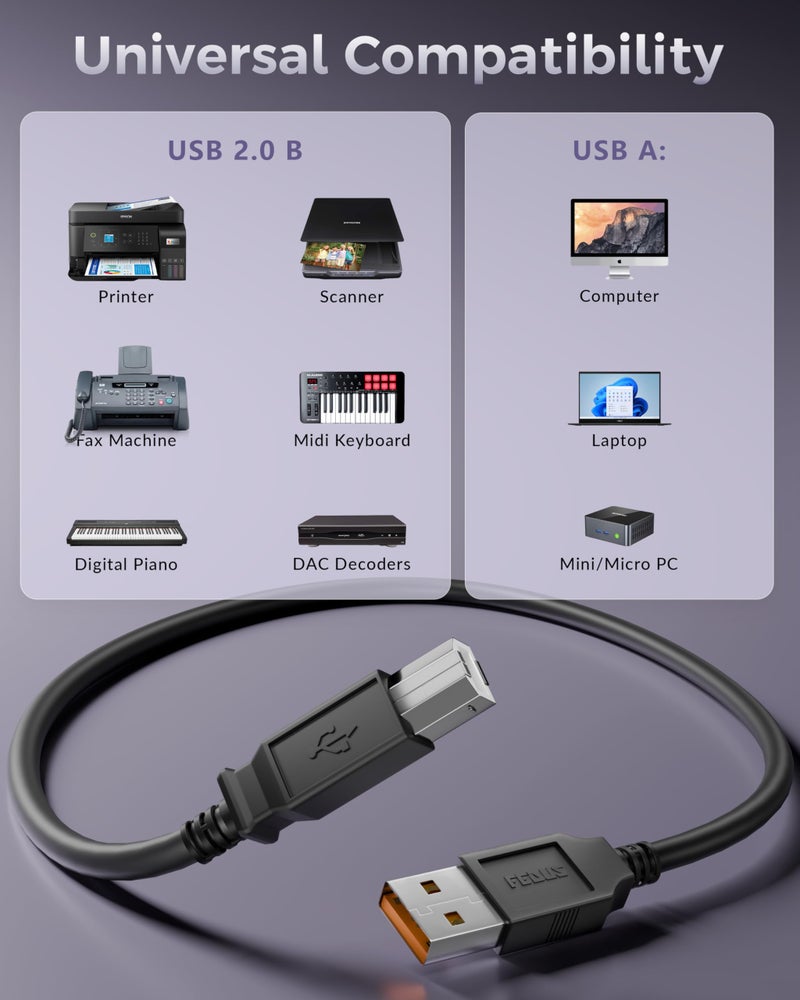 FEDUS TitanLink USB 2.0 Printer Cable, USB Type A to USB Type B cable, 5 Meter High-Speed MIDI Controller, Scanner Cord for Computer, Laptop, Printers, HP, Canon, Epson, Brother, Dell, DAC & Piano - Image 2
