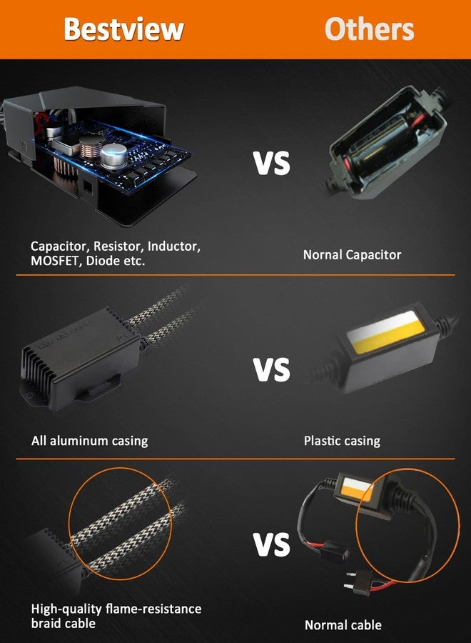 Bestview 9005 9006 H10 Canbus Decoder Kit, LED Light Anti-Flicker Error Canceller, Plug & Play Resistor Harness, Pack of 2 - Image 5