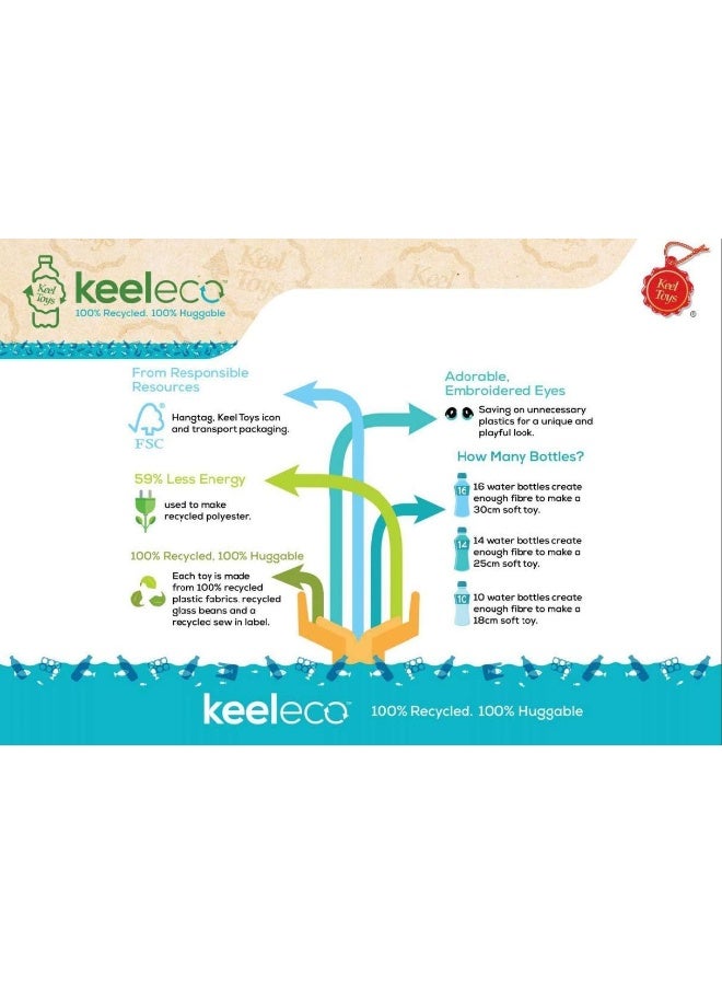 Keel Toys 18cm Keeleco Range 100% Recycled 100% Huggable (18cm Lion) - Image 2