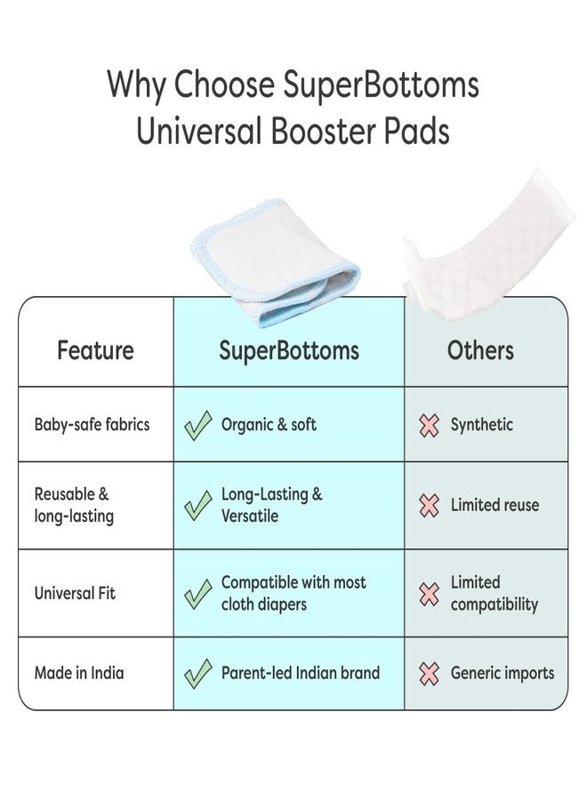 SuperBottoms Universal Booster Pads | Enhanced Absorption | Reusable Cloth Diaper Inserts | Soft, Absorbent, Washable Diaper Pads for Baby | Economical & Durable | Pack of 2 - Image 3