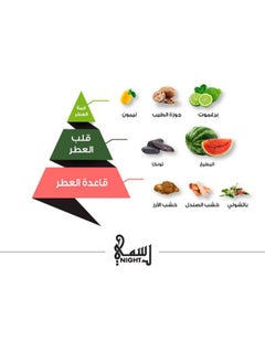 الماجد للعود عطر رسمي الليلي  - Image 4