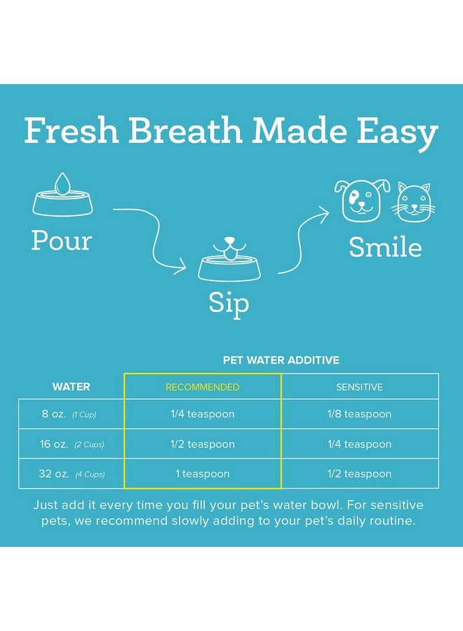 Oxyfresh Premium Pet Dental Care Solution Pet Water Additive: Best Way to Eliminate Bad Dog Breath and Cat Bad Breath - Fights Tartar & Plaque - So Easy, Just Add to Water! Vet Recommended 2 Pack - Image 5