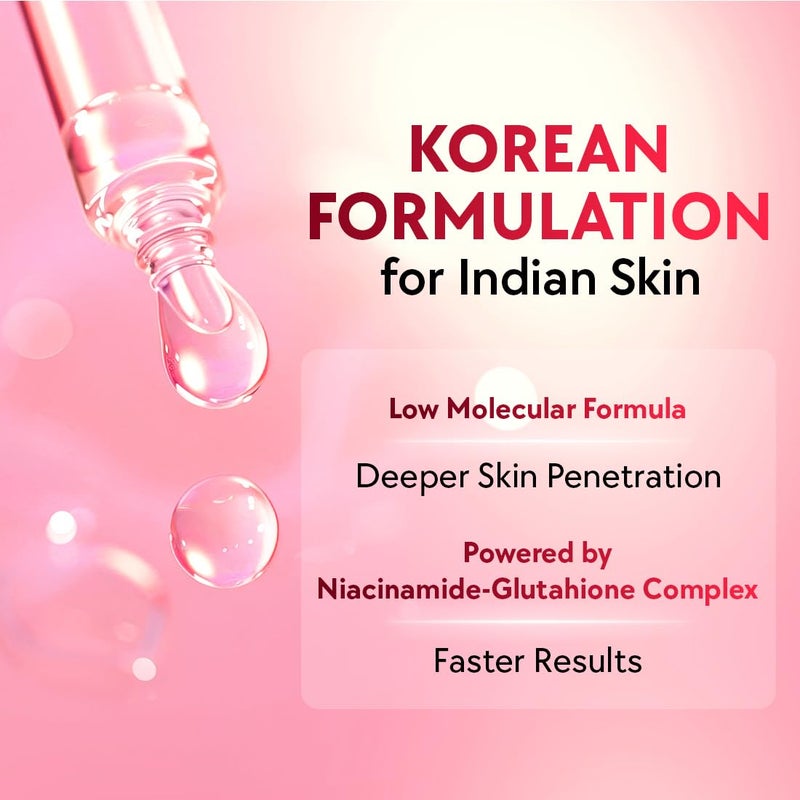 Chicnutrix Outshine  Korean Brightening Face Serum  Made in Korea  5 Powerful Actives  Niacinamide Glutathione Vitamin C  For Pigmentation Dark Spots  Acne Marks  For All Skin Types - Image 2