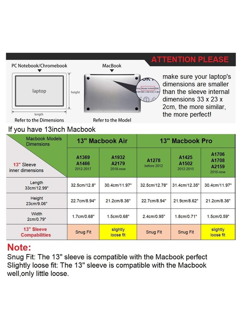 Generic - 13.3 Inch Protective Soft Neoprene Laptop Sleeve Case Slim Fit Padded Bag For 13-13.3 Inch Notebook/Macbook/Tablet/Ultrabook Of Apple/Acer/Asus/Dell/Lenovo/HP/Samsung/Sony/Toshiba (Grey) - Image 1
