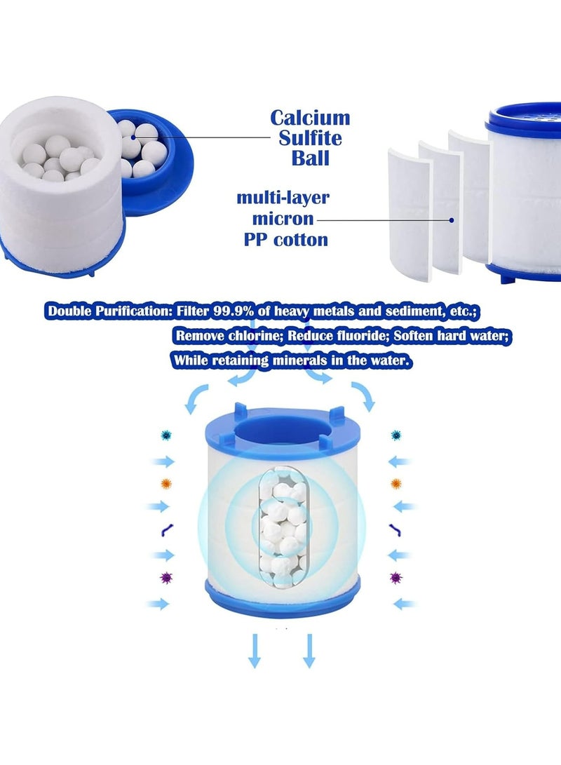 Oasisgalore 20 Pcs Water Faucet Filter Cartridge Replacements,Sink Water Filter for Faucet Kitchen Bathroom Sink Filter Removes Chlorine Fluoride Heavy Metals - Image 5