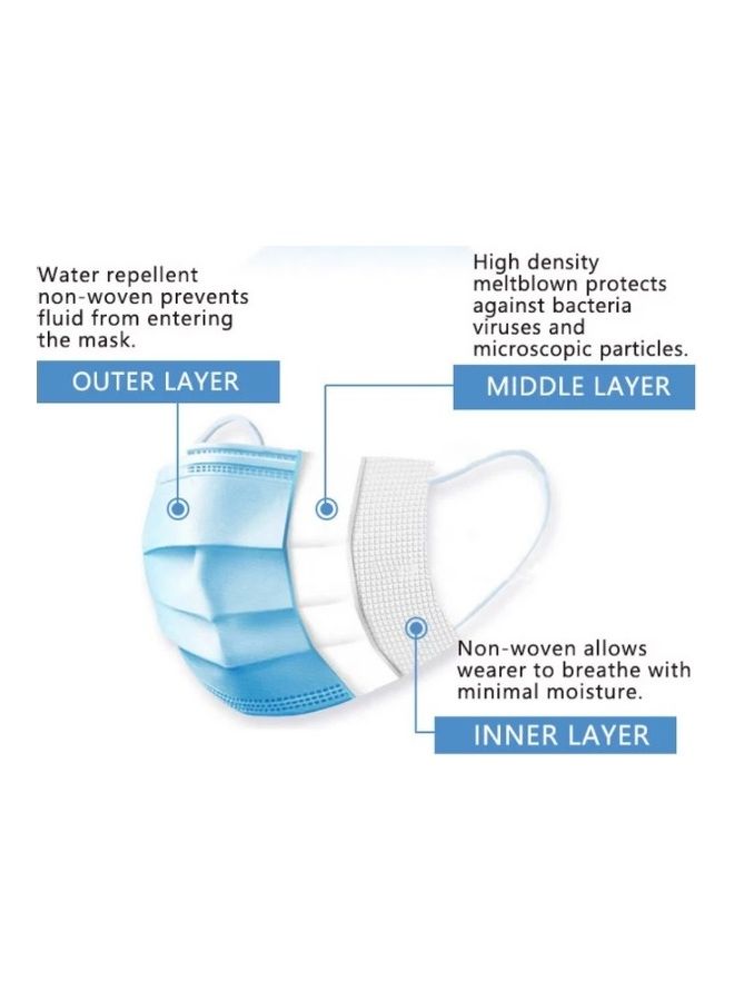 NIBEMINENT 50-Piece 3 Ply Disposable Face Mask - Image 3