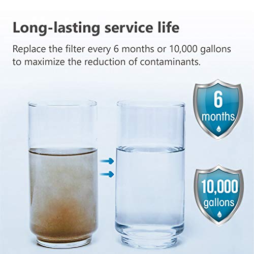 Waterspecialist WHR-140 Shower Filter Replacement Cartridge for Culligan® WHR-140, WSH-C125, ISH-100, HSH-C135, Shower Head Water Filter, with Advanced KDF Filtration Material, Pack of 2 - Image 3