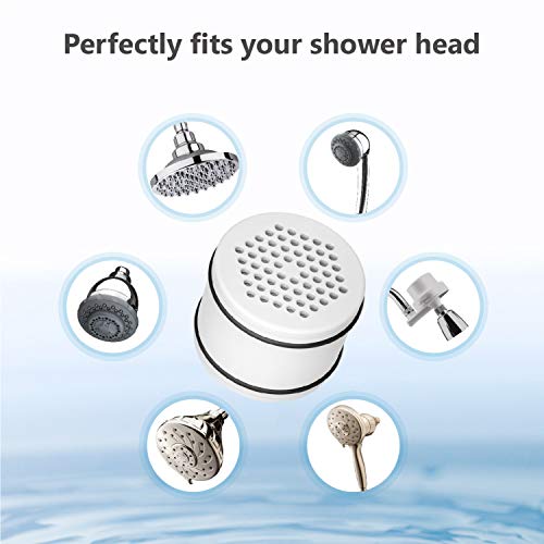 Waterspecialist WHR-140 Shower Filter Replacement Cartridge for Culligan® WHR-140, WSH-C125, ISH-100, HSH-C135, Shower Head Water Filter, with Advanced KDF Filtration Material, Pack of 2 - Image 5