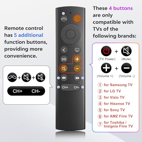 YOSUN Replacement Remote Control for Apple TV 4K/HD(NOT Siri & Voice Control) 1-Year Warranty - Image 5