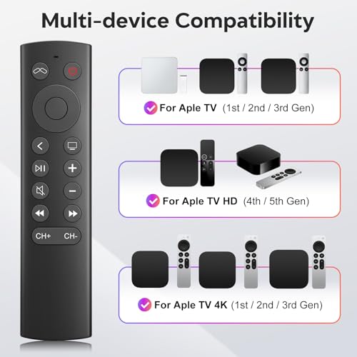 YOSUN Replacement Remote Control for Apple TV 4K/HD(NOT Siri & Voice Control) 1-Year Warranty - Image 2