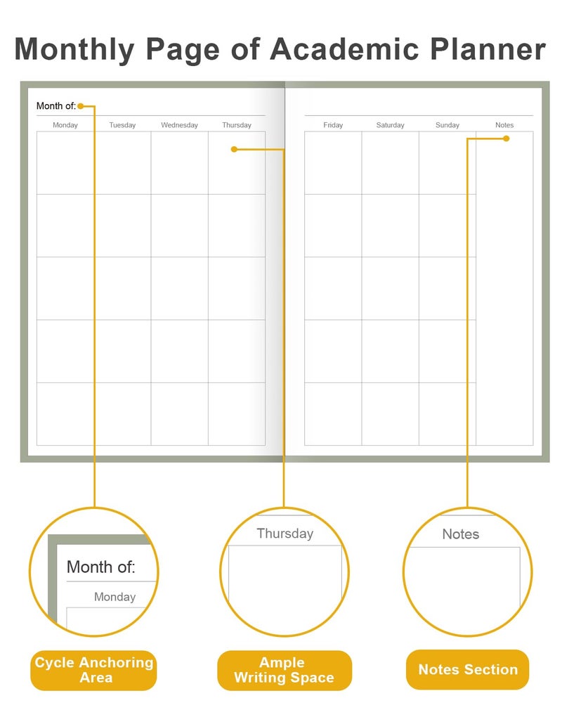 Tuun Fuplan Academic Planner for 2026 or Anytime â€“ A5 Undated Weekly Student Planner For Homeschool, High School, College & Nursing Students, 200 Pages, 5.8" x 8.5", Green - Image 4