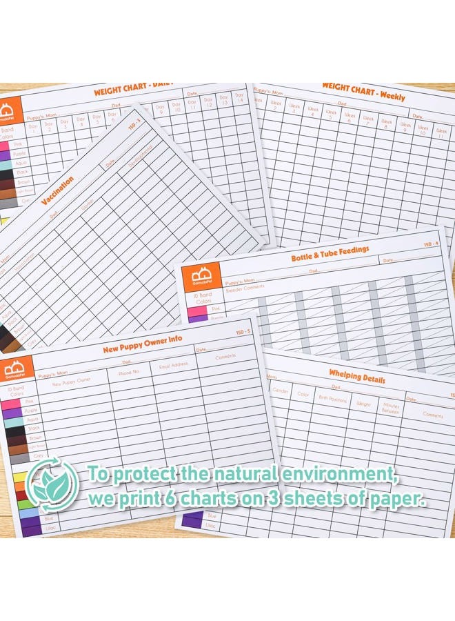 GAMUDA Newborn Puppy Collars, Record Keeping Charts, Super Soft Nylon Whelping Puppy Collars, Adjustable Litter Collars for Pups Assorted Colors, Identification Collars (13.80 inches, Solid) - Image 2